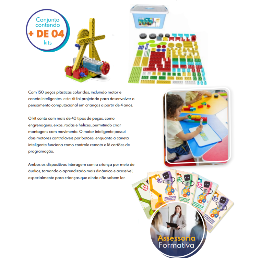 Laboratório de Robótica Educacional – Primeira Infância (4 e 5 anos) – Kit com Programação Desplugada, Guia de Montagem, Formação Docente, Assessoria e Plataforma Digital