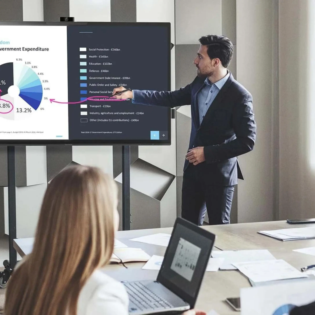 Serviço de Manutenção Técnica de Telas Interativas (Lousas e Monitores)